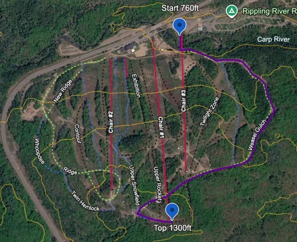 2026 Rucksack Challenge Route